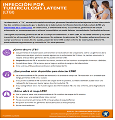 Infección por Tuberculosis Latente (LTBI) [Latent Tuberculosis Infection (LTBI)]. Go to fact sheet