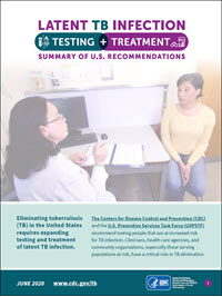 Summary of US Recommendations: Latent TB Infection Testing & Treatment. Go to fact sheet