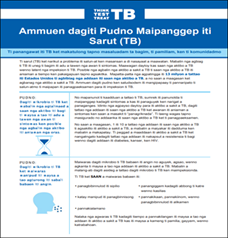 Ammuen dagiti Pudno Maipanggep iti Sarut (TB) [Learn the Facts About Tuberculosis (TB)]. Go to fact sheet