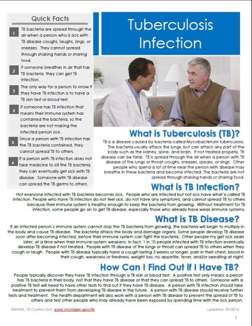 TB Infection Fact Sheet | National Prevention Information Network