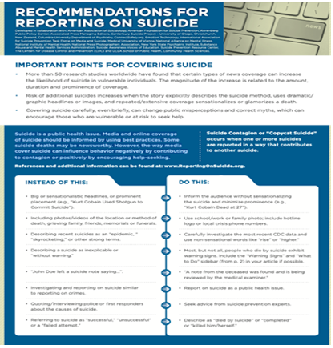 Reporting About Suicide Youth (PDF)