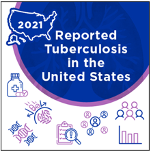 Reported Tuberculosis in the USA, 2021