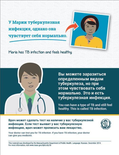 TB Infection Patient Educational Materials. Go to webpage