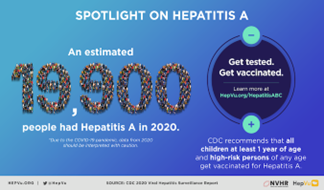 Spotlight on Hepatitis A (PDF)