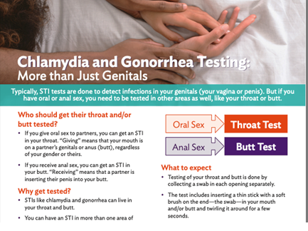 Chlamydia and Gonorrhea Testing. Go to PDF