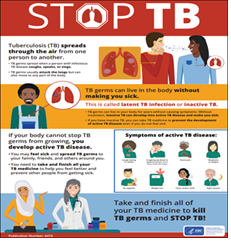 Stop TB. Go to poster
