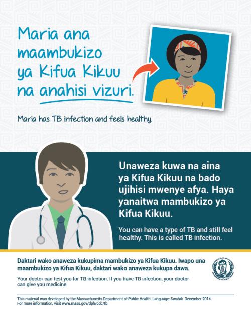  TB Infection Patient Educational Materials 