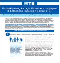 Pannakipatang kadagiti Pasientem maipapan iti Latent nga Impeksion ti Sarut (TB) [Talking with Your Patients about Latent Tuberculosis (TB) Infection]. Go to fact sheet