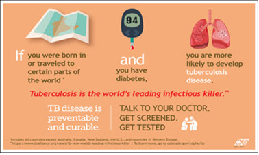 Tuberculosis and Diabetes. Go to Infographic,