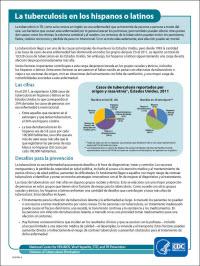  La Tuberculosis en los Hispanos o Latinos[Tuberculosis in Hispanics/Latinos] 