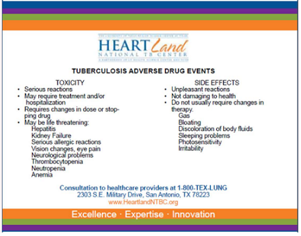 Tuberculosis adverse drug events