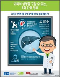 Thumbnail image of [Doctor Knows; A Lesson on Hepatitis B That Could Save Your Life: CDC Recommends Asian Americans Get Tested for Hepatitis B] 