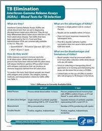 Thumbnail image of Interferon-Gamma Release Assays (IGRAs) - Blood Tests for TB Infection 