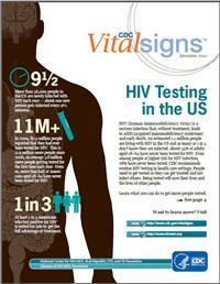 Thumbnail image of HIV Testing in the US 