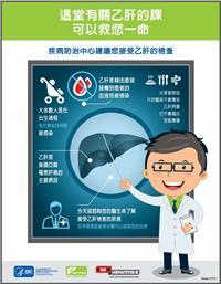 Thumbnail image of [Doctor Knows; A Lesson on Hepatitis B That Could Save Your Life: CDC Recommends Asian Americans Get Tested for Hepatitis B] 