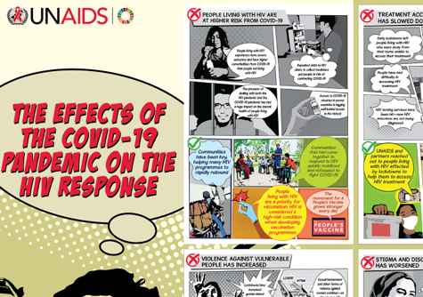 Effects of COVID-19 Pandemic on the HIV Response (PDF)