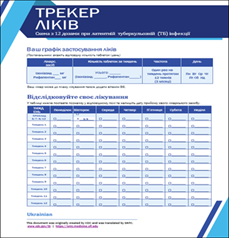 12-Dose Regimen for Latent TB Infection Medication Tracker and Symptom Checklist (Ukrainian). Go to brochure