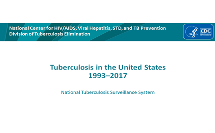 Tuberculosis in the United States. Go to report