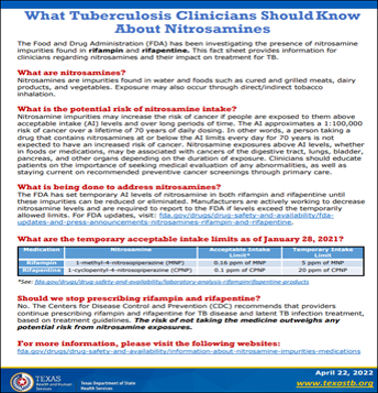 What Tuberculosis Clinicians Should Know About Nitrosamines. Go to fact sheet.