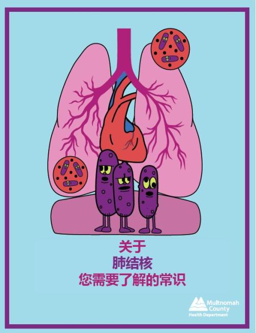  What You Need To Know About Tuberculosis- Chinese 
