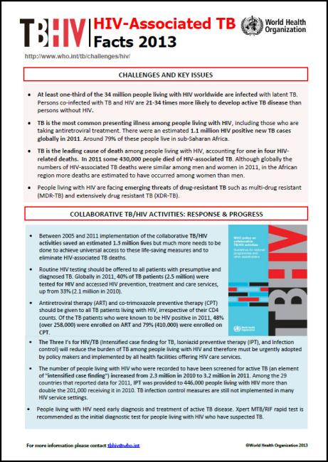  HIV-Associated TB: Facts 2013 