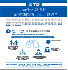 [Why should I be tested for Inactive Tuberculosis (TB)?]. Go to fact sheet