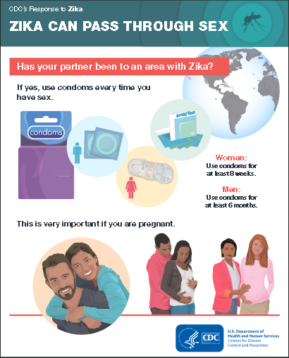 CDC’s Response to Zika: Zika Can Pass Through Sex- Infographic. Go to PDF Information Sheet. 