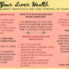 Protect Your Liver Health Postcard (PDF)