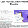 Hispanic Latinx Communities and Hepatitis (Web)