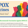 Mpox Vaccine. Do you need one?