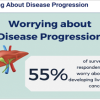 Worrying About Disease Transmission Hep B (Web)