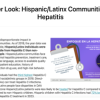 HIV among Hispanic Latinx (Web)
