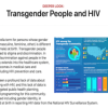 Transgender People and HIV (Web)