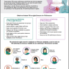  Ta eo Kwoj Aikuj in Jella Kin Tuberculosis [What You Need to Know About Tuberculosis]. Go to fact sheet  
