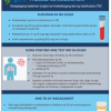 Dumaraan Ka Ba Sa Proseso Ng Imigrasyon? Karagdagang kaalaman tungkol sa kinakailangang test ng tuberkulosis (TB)! [Are You Going Through the Immigration Process? Learn More About Your Required Tuberculosis (TB) Test!]. Go to poster