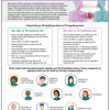 Ang Dapat Mong Malaman Tungkol sa Pagsusuri ng TB sa Balat [What You Need to Know About the TB Skin Test]. Go to fact sheet