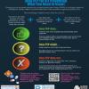 Doxy PEP Infographic Poster (Web)