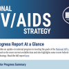 National HIV/AIDS Strategy 2024 Progress Report (PDF)