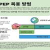 Doxy PEP 복용 방법 (PDF)