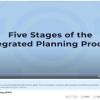 Five Stages of Integrated Planning (IHAP) (Web)