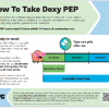 How to take Doxy PEP (web)