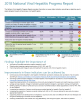 2018 National Viral Hepatitis Progress Report. Go to report