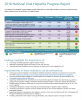 2018 National Viral Hepatitis Progress Report. Go to report.