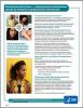 Thumbnail image of [Bacterial Vaginosis - CDC Fact Sheet] 