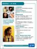 Thumbnail image of [Bacterial Vaginosis - CDC Fact Sheet] 
