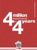  4 Million Treatments in 4 Years: The Global TB Drug Facility Achievements Report 