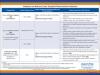  Guidance on Release from Hospital Tuberculosis Isolation 
