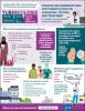  Resources for TB Screening and Testing of Health Care Personnel 