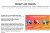 Deeper Look Opioids Hep C (web)