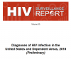 Diagnoses of HIV Infection in the United States and Dependent Areas, 2018 (Preliminary). Go to report. 